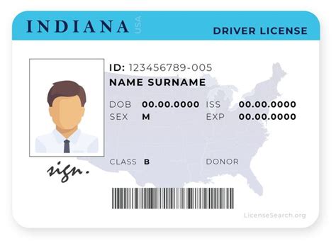 Image result for Indiana Insurance License