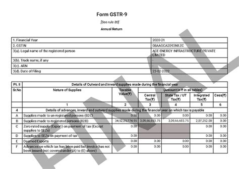 GSTR9 08 Aagca 2093N1ZC 032021 - Form GSTR- [See rule 80] Annual Return ...