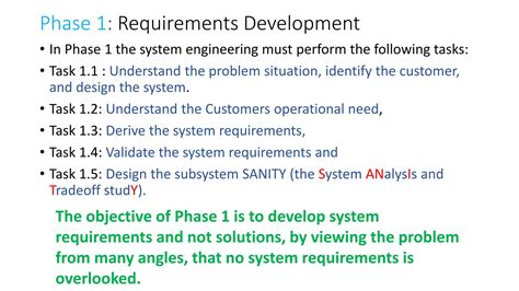 System Engineering 的图像结果