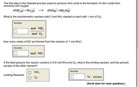 Image result for Ostwald Process Animation