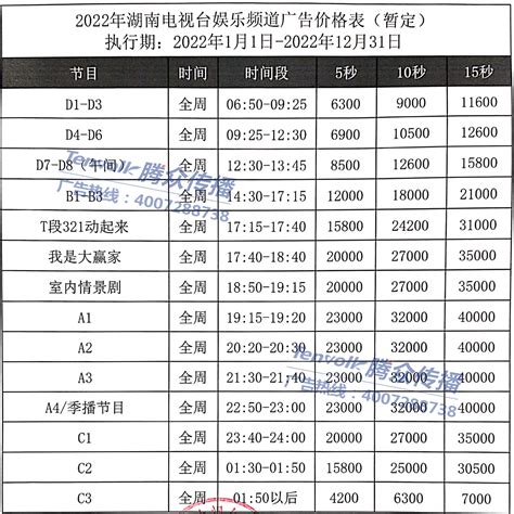 芒果台2021综艺节目表