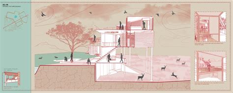 ALL-IN: Framing the surrounding | CEPT - Portfolio