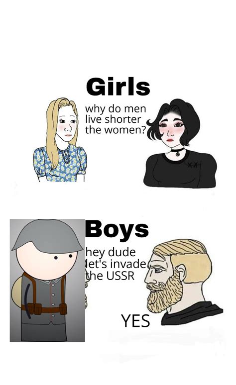 Image result for Oversimplified Memes