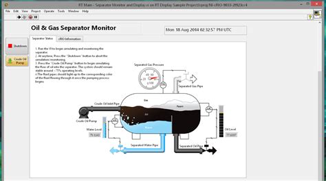 Image result for Sample LabVIEW Template