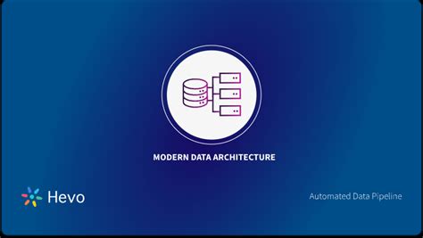 Image result for What Is Data Architecture Domain
