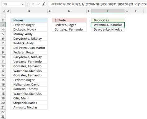 Image result for How to Extract Duplicate Data in Excel