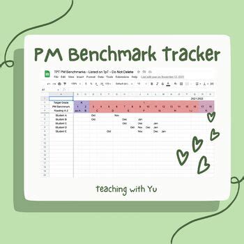Image result for PM Benchmark Quick Guide