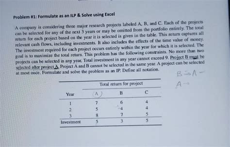 Image result for Solve iLP Optimization Problem Using MATLAB