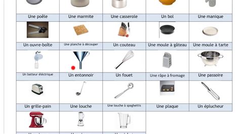 Image result for Environmental Awareness