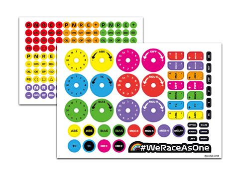 Custom Sticker Examples 的图像结果