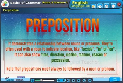 Basics of Grammar Infographics - English Language Lab