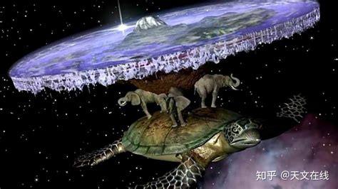 大球论 地球 的图像结果