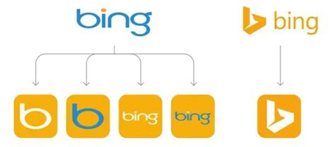 Bing标志 的图像结果