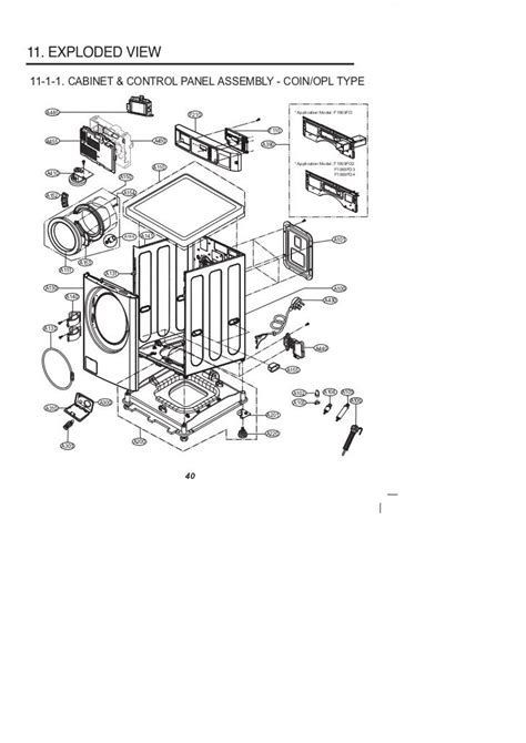 Image result for LG Washing Machine User Manual