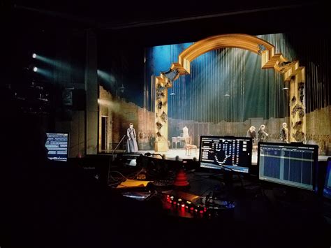 Old Globe 的图像结果