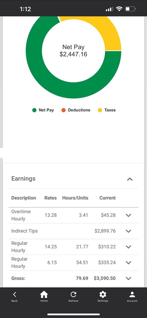 I started serving for the first time ever three weeks ago. It’s the ...