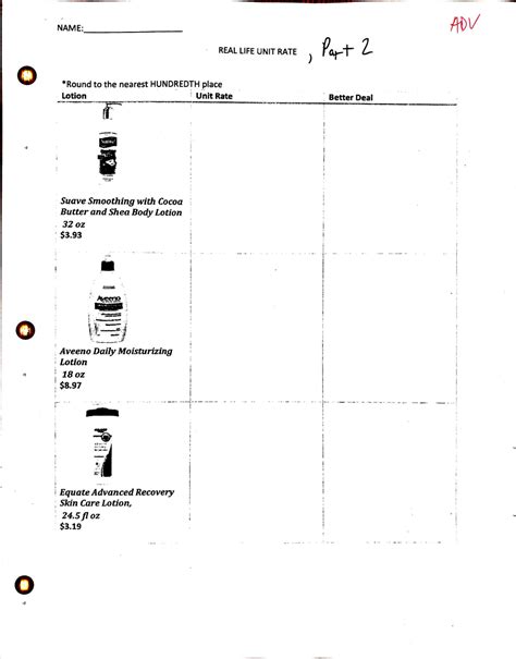 Image result for Examples of Unit Rates