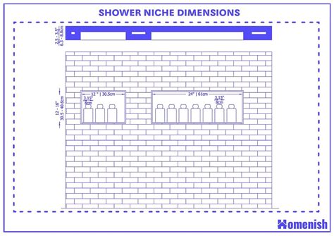 Shower Niche Dimensions and Guidelines