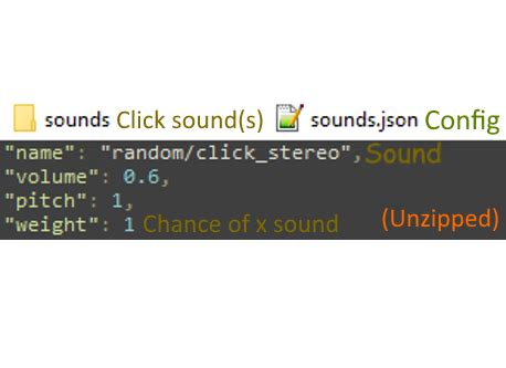 Image result for Minecraft Menu Click Sound