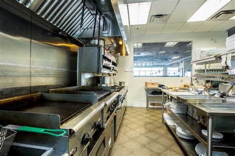 Test Kitchen Programs 的图像结果