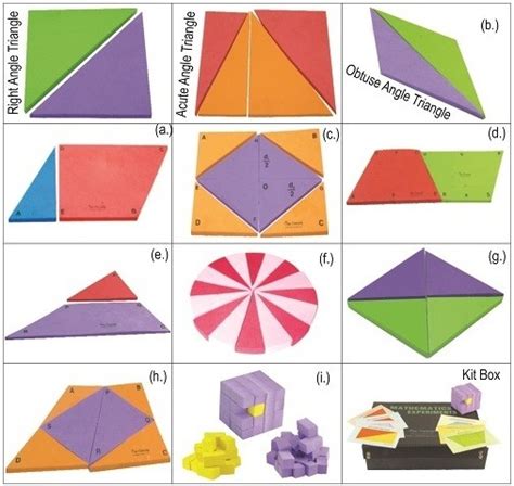 Mensuration For Mathematics Kit
