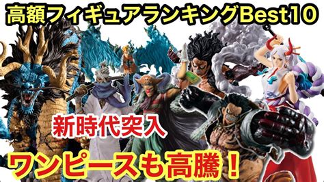 Image result for Android Sample