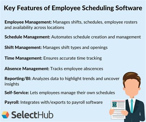 Image result for Employee scheduling software Features