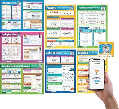 Daydream Education Educational Math Posters – Set India | Ubuy