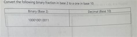 How to Convert Binary Numbers to Base 10 的图像结果