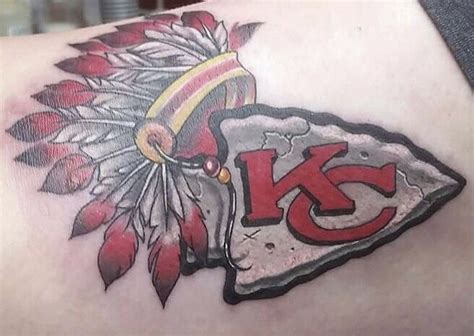 Image result for Contoh Tipe Data Python
