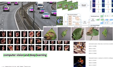 Image result for SQL Projects On Computer Vision