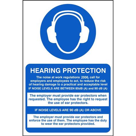 Image result for Hearing Protection Safety Signs