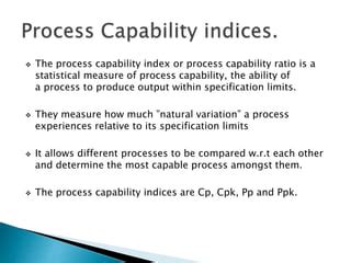 Image result for Process Capability Six Pack