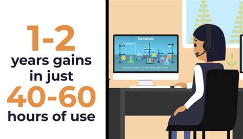 Fast ForWord Reading 的图像结果