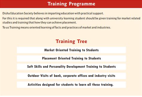 Training & Placement Dept. | DIMAT Website
