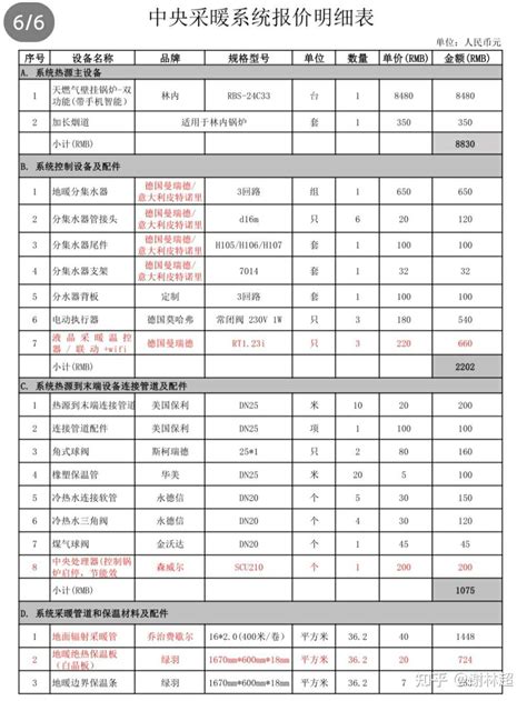 成都APP开发报价单及方案_四象联创