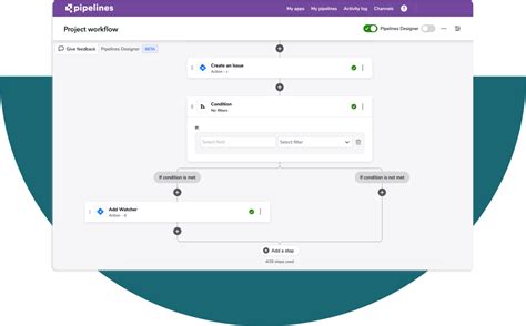 Image result for QuickBase Auto Populate