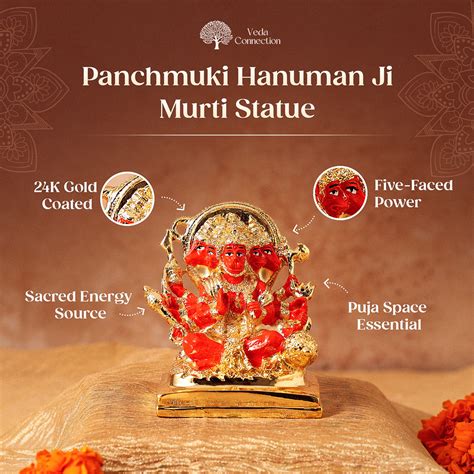 The Power and Devotion of Lord Hanuman: Legend of Hanuman – Veda Connection