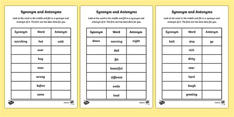 Worksheet on Antonyms and Synonyms for Class 2 and Class 3