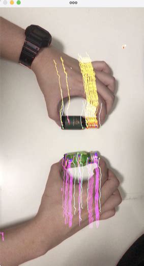 Image result for Computer Vision Object Tracking