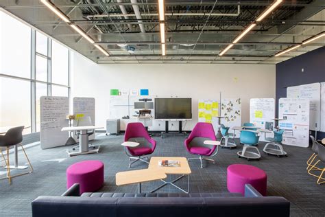 Learning Students 的图像结果