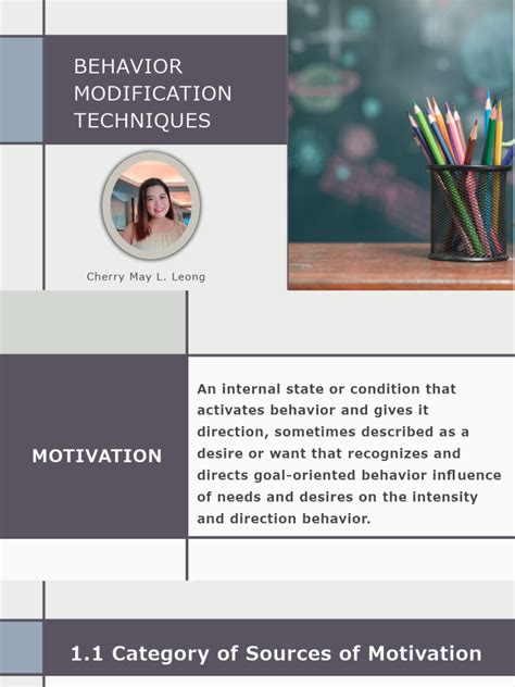 Image result for Four Types Principles of Behavior Modification