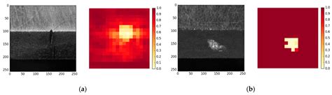 SDD-CNN: Small Data-Driven Convolution Neural Networks for Subtle ...