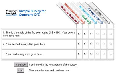 Image result for Question Sample