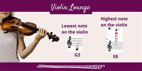 What Is The Pitch Range Of A Violin at Michael Carandini blog