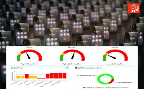 Automatic Call Software 的图像结果