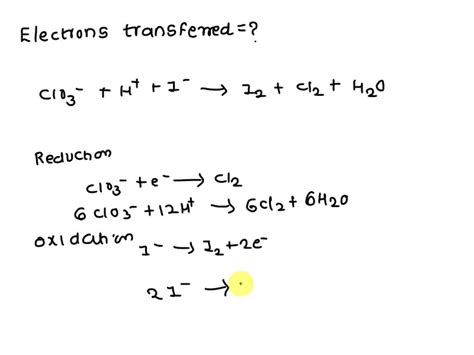 Image result for CL in Fe ClO2 3