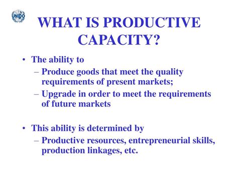 Image result for Productive capacity explained