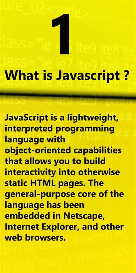 Image result for Simple JavaScript Coding Question