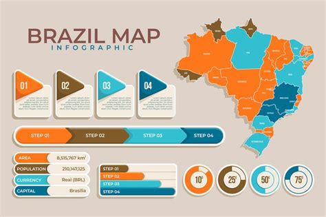 Mapa brasil svg Imagens – Download Grátis no Freepik